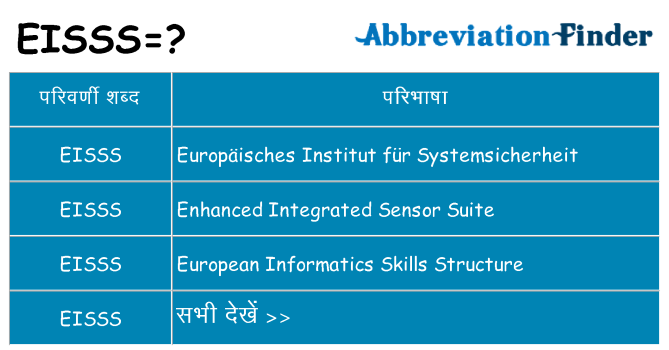 eisss का क्या अर्थ है