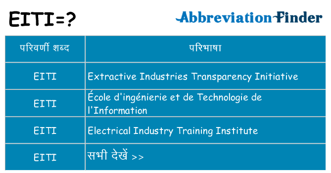 eiti का क्या अर्थ है