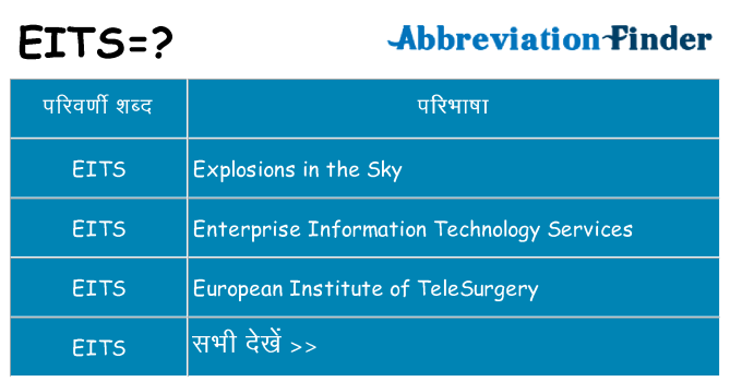 eits का क्या अर्थ है