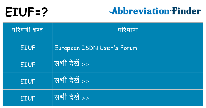 eiuf का क्या अर्थ है
