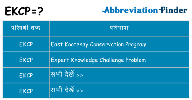 ekcp का क्या अर्थ है