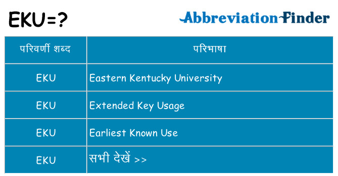 eku का क्या अर्थ है