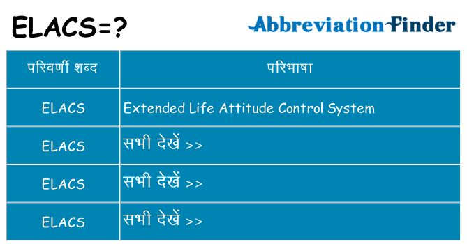 elacs का क्या अर्थ है