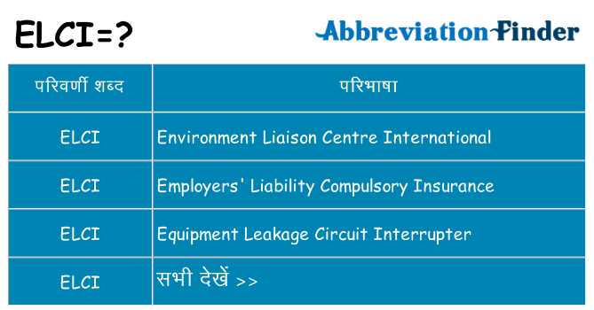 elci का क्या अर्थ है