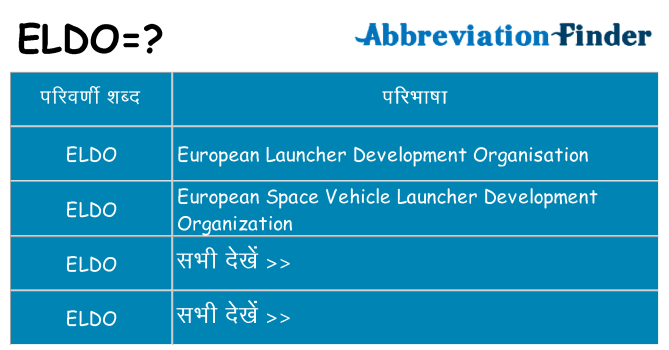 eldo का क्या अर्थ है