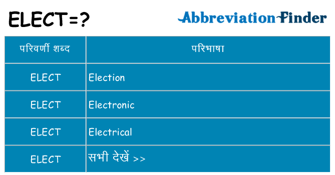 elect का क्या अर्थ है
