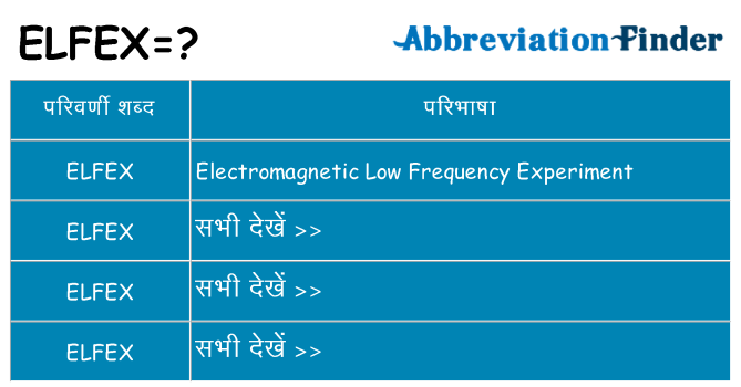 elfex का क्या अर्थ है