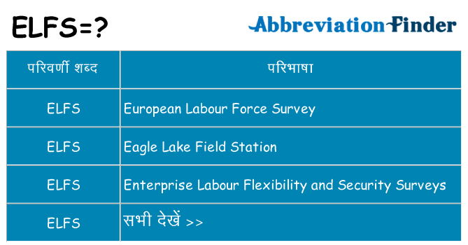 elfs का क्या अर्थ है