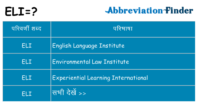 eli का क्या अर्थ है