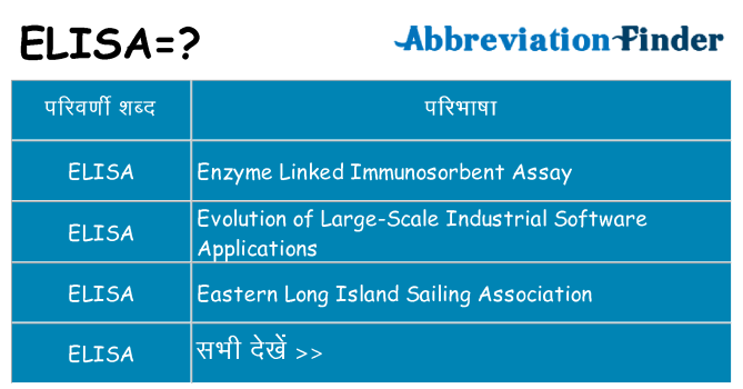 elisa का क्या अर्थ है