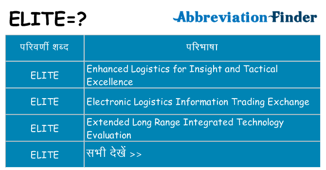 elite का क्या अर्थ है