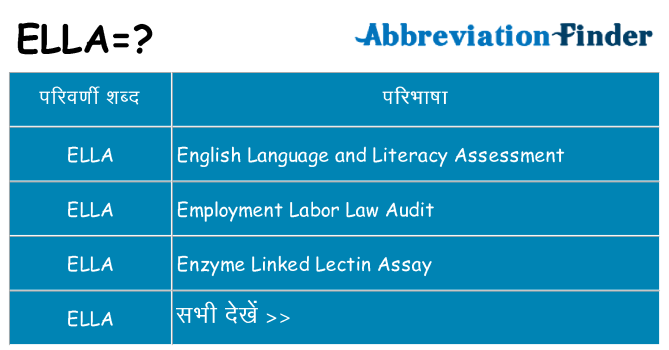 ella का क्या अर्थ है