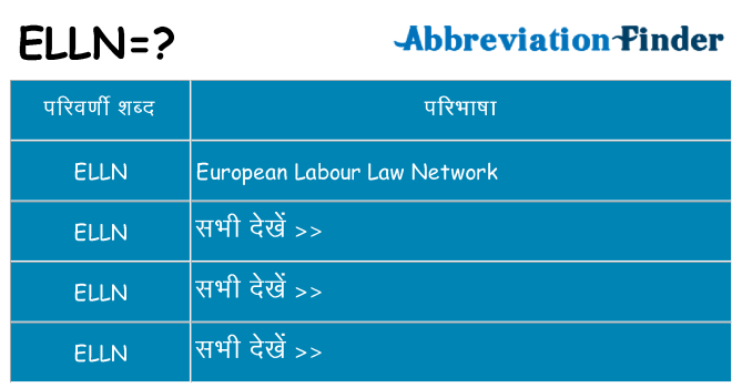 elln का क्या अर्थ है