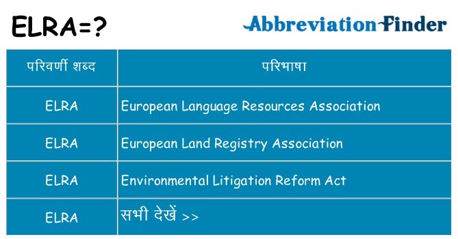elra का क्या अर्थ है