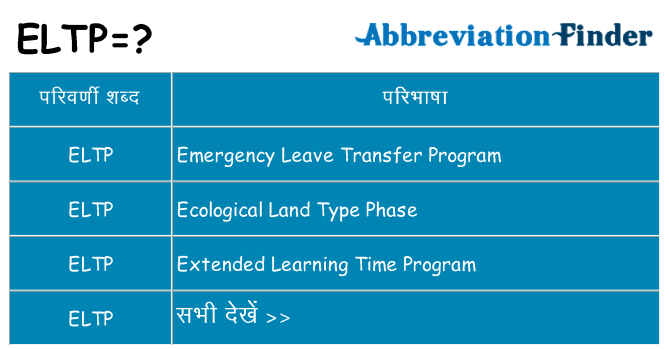 eltp का क्या अर्थ है