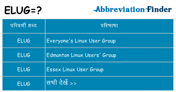 elug का क्या अर्थ है