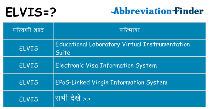 elvis का क्या अर्थ है