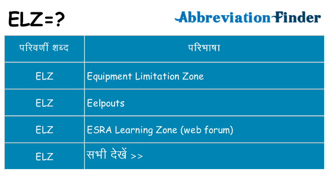 elz का क्या अर्थ है