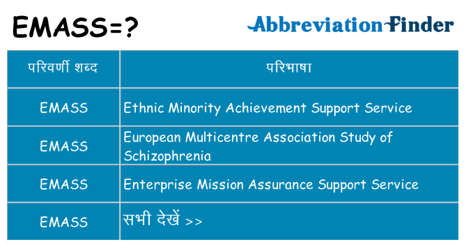 emass का क्या अर्थ है