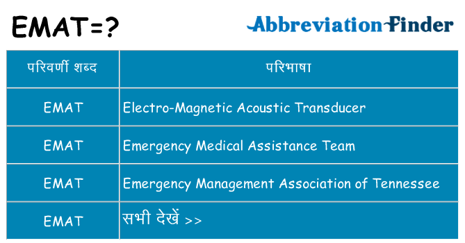 emat का क्या अर्थ है