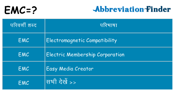 emc का क्या अर्थ है