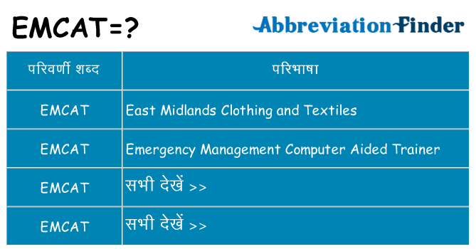 emcat का क्या अर्थ है