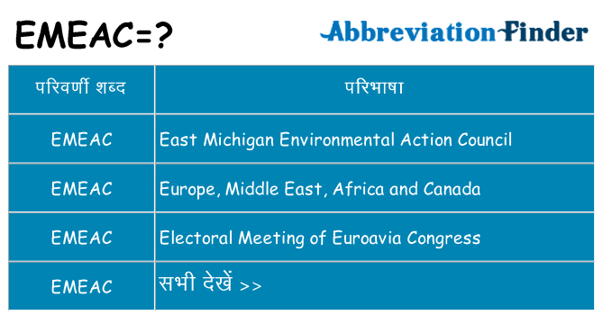 emeac का क्या अर्थ है