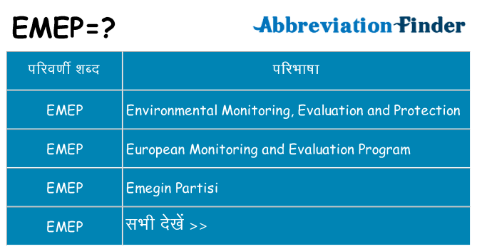 emep का क्या अर्थ है