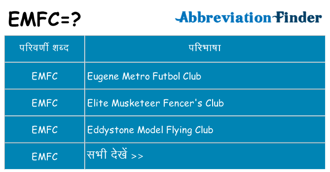 emfc का क्या अर्थ है