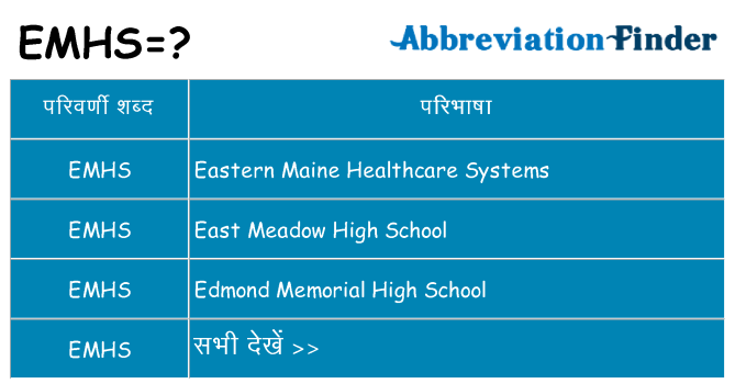 emhs का क्या अर्थ है