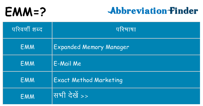 emm का क्या अर्थ है
