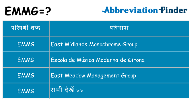 emmg का क्या अर्थ है