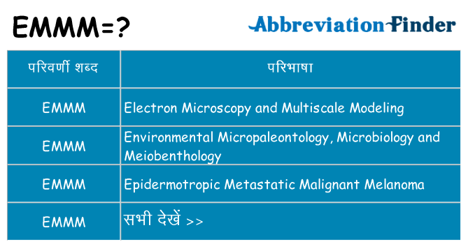 emmm का क्या अर्थ है