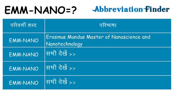 emm-nano का क्या अर्थ है