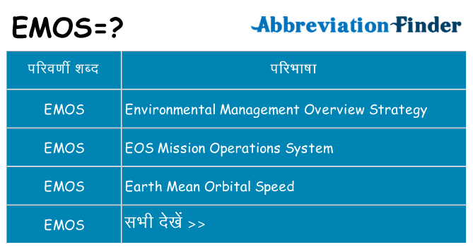 emos का क्या अर्थ है