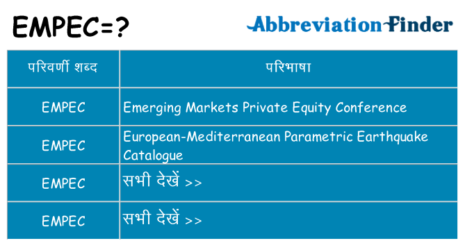 empec का क्या अर्थ है