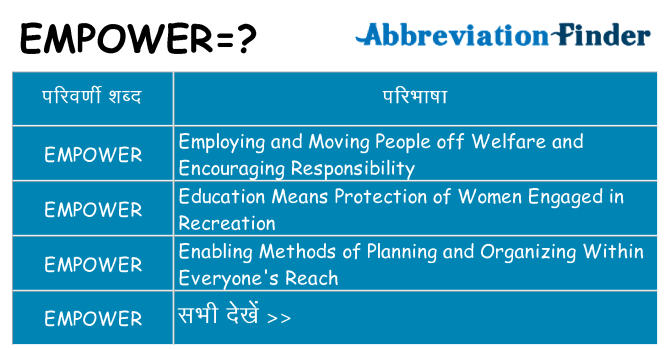 empower का क्या अर्थ है