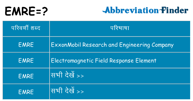 emre का क्या अर्थ है