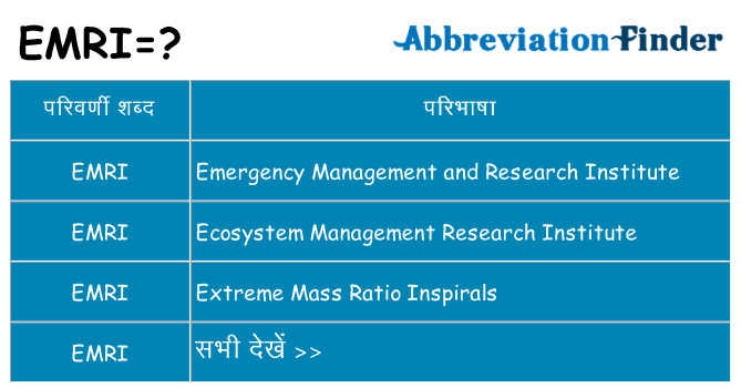 emri का क्या अर्थ है