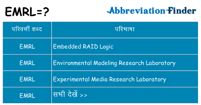 emrl का क्या अर्थ है