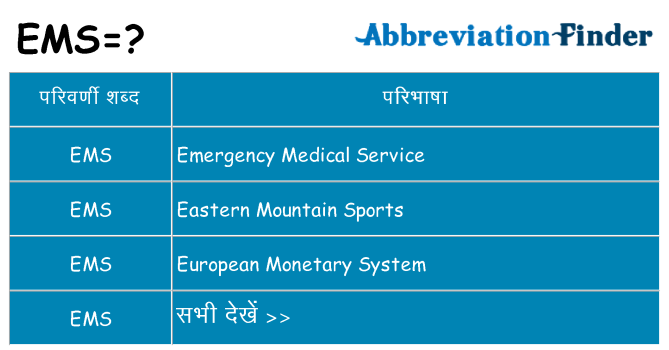 ems का क्या अर्थ है