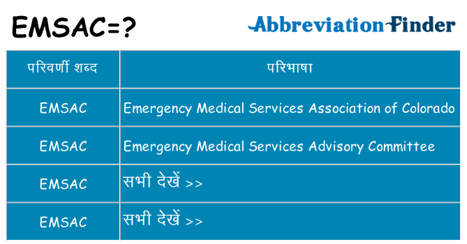 emsac का क्या अर्थ है