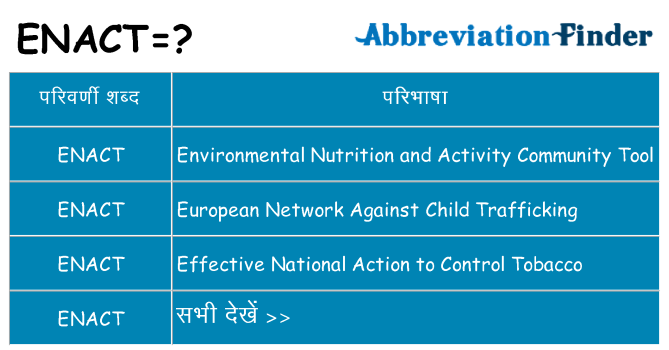 enact का क्या अर्थ है