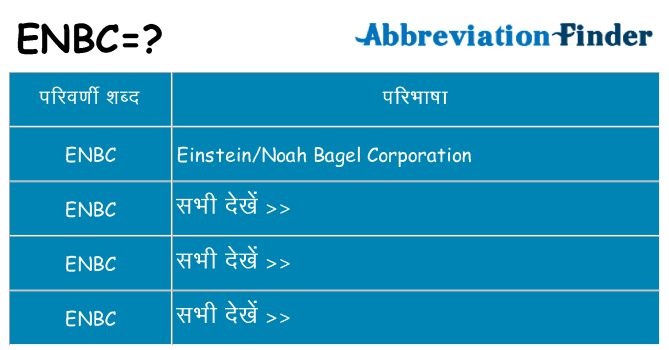enbc का क्या अर्थ है