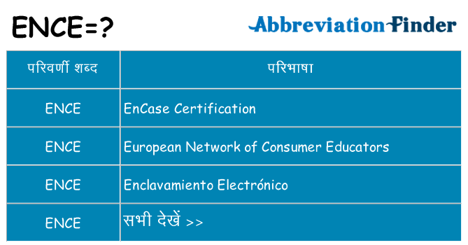 ence का क्या अर्थ है