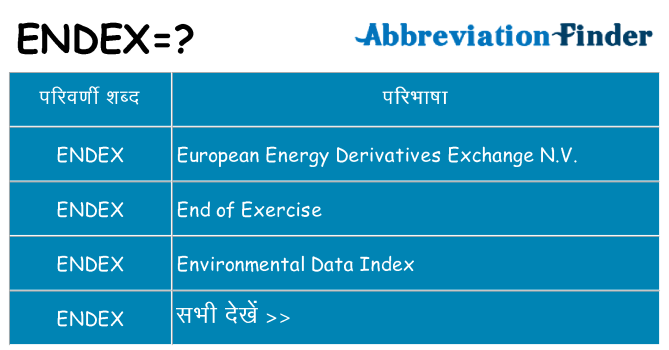 endex का क्या अर्थ है