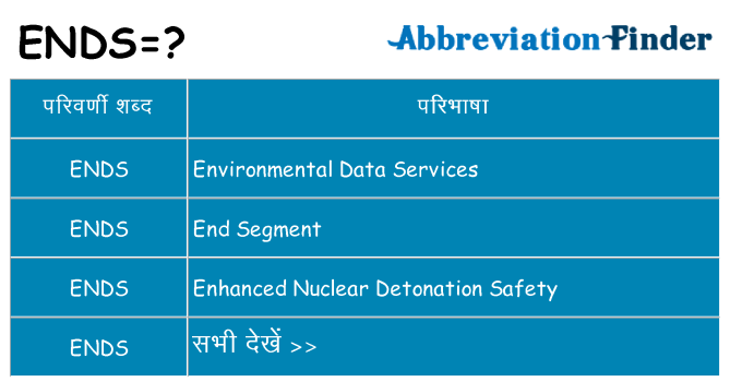 ends का क्या अर्थ है