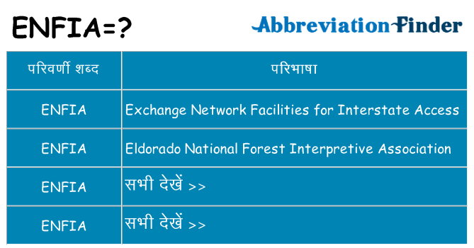 enfia का क्या अर्थ है