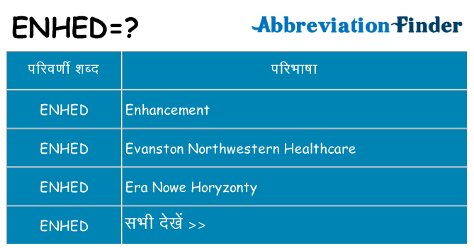 enhed का क्या अर्थ है