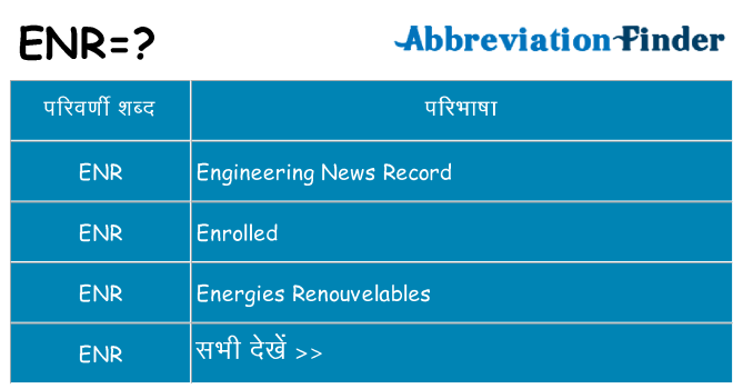 enr का क्या अर्थ है
